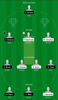 CAG vs PIR Dream11 Team - 2